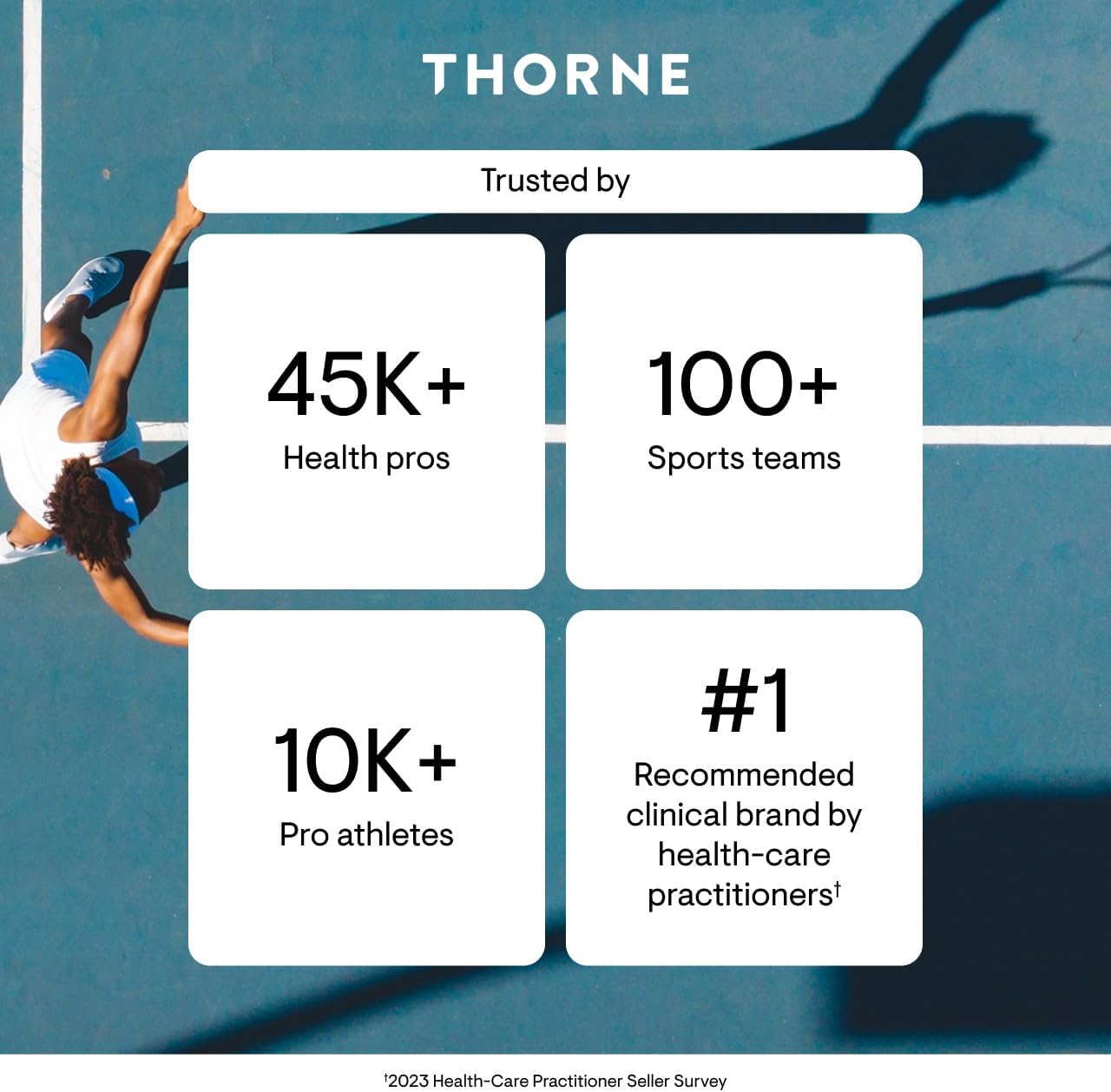 THORNE Methyl-Guard - Healthy Methylation Support - 180 Capsules - görsel 8