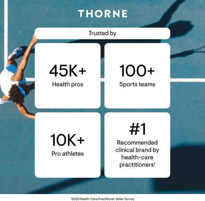 THORNE Methyl-Guard - Healthy Methylation Support - 180 Capsules