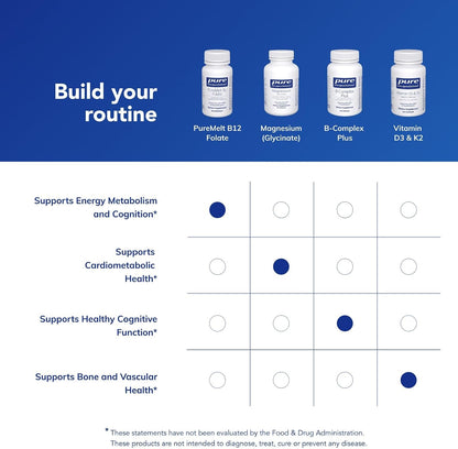 Pure Encapsulations PureMelt B12 Folate - Active B Vitamin with L-5-MTHF - Energy & Nerve Support - 90 Lozenges