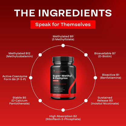Methylated B Complex Vitamin Supplement – – Niacin (as Niacinamide): A gentle B3 that supports skin and digestion – Image 6