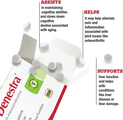 Denestra SAMe for Dogs – S-Adenosyl-L-Methionine – Liver, Joint & Cognitive Support – Promotes Brain Function & Mobility – Vet-Recommended Formula – 200 mg – 60 Chewable Tablets