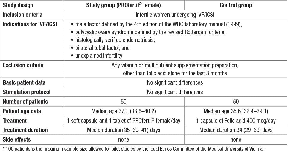 Prenatal Vitamins for Women - 56 Capsules - görsel 8