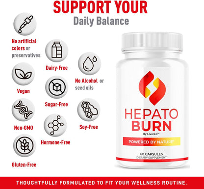 (2 Pack) Hepato Burn Capsules - HepatoBurn Pills Supplement Support, Hepatoburn Advanced Formula - All Natural Vitamin Energy and Wellbeing, Hepato Burn Premium Formula, 120 Capsules for 2 Months