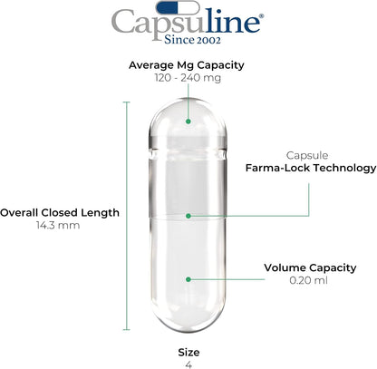 Clear Size 4 Empty Gelatine Capsules by Capsuline - 10000 Count