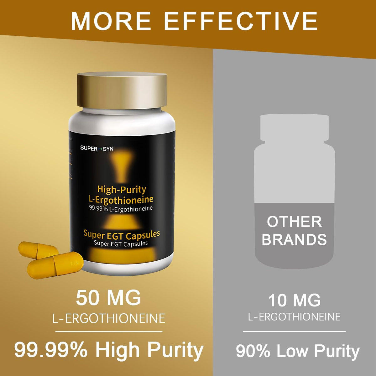 SUPER-SYN L-Ergothioneine 50mg – Ultra-Pure – Healthy Ageing: By tackling oxidative stress – a key driver of – Image 4