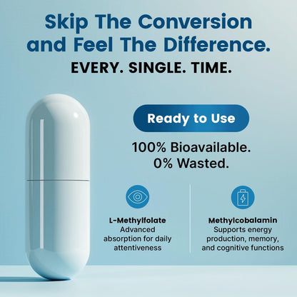 Methylated B Complex with Methylfolate and – Vitamin B3 (Niacin) – Contributes to cellular energy and skin health. – Image 3