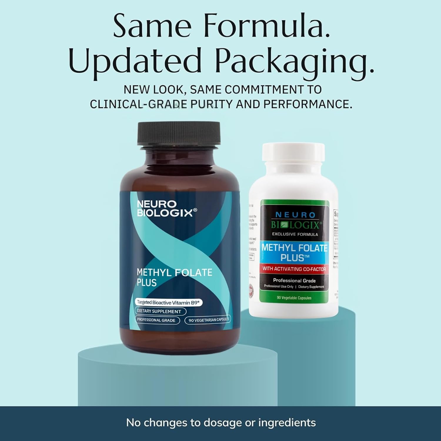 Neurobiologix Methyl Folate Plus – Premium Methylated Folate & B Vitamin Supplement - görsel 4