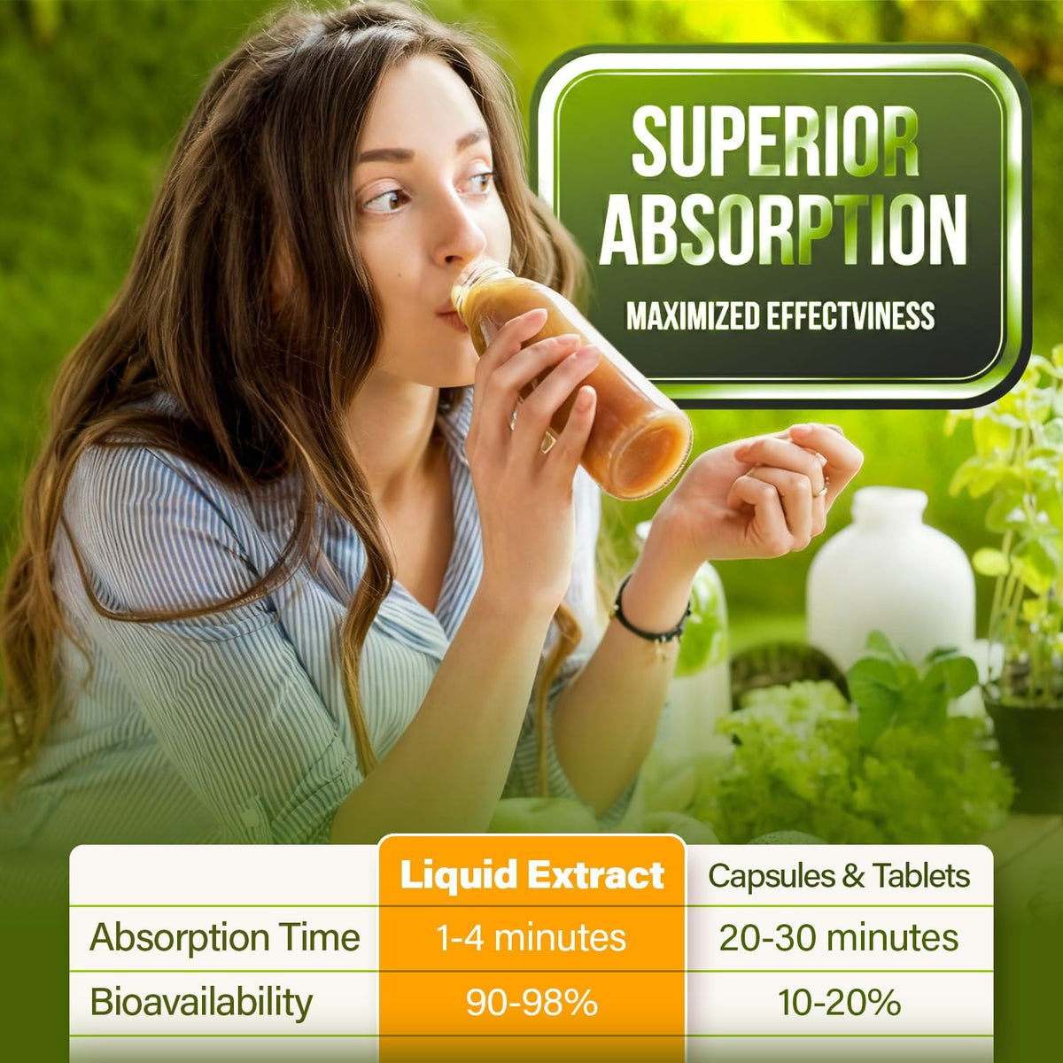 NutraPeaks Soursop Bitters Liquid – Mixed Berry, 473 mL – Image 6