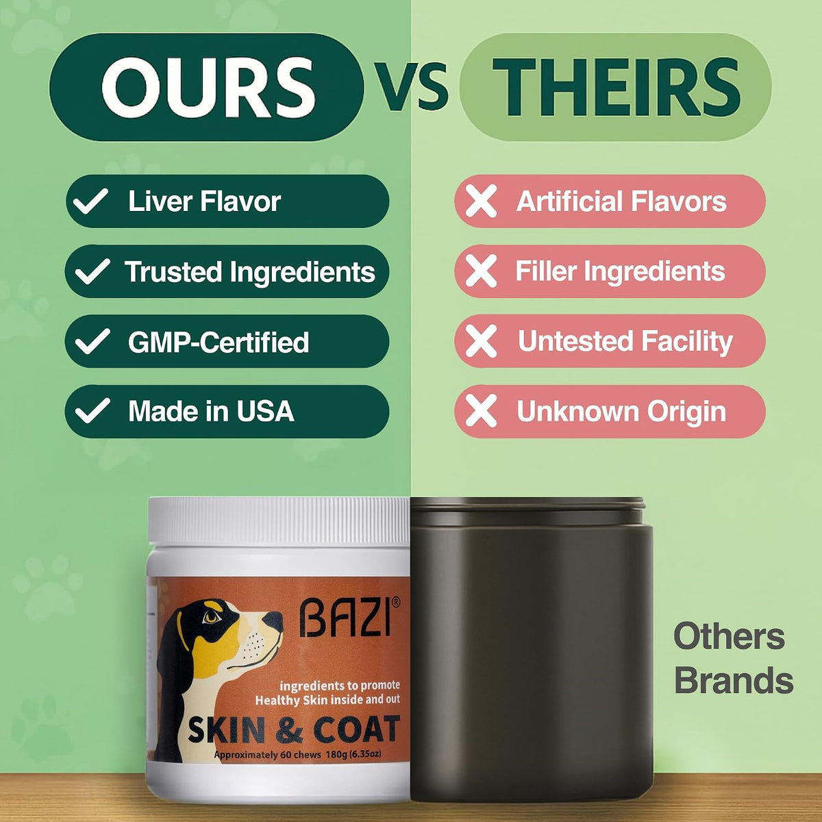BAZI Skin & Coat Dog Chews – Collagen, – Omega-3 Fatty Acids (EPA & DHA): Essential fats that promote skin – Image 2