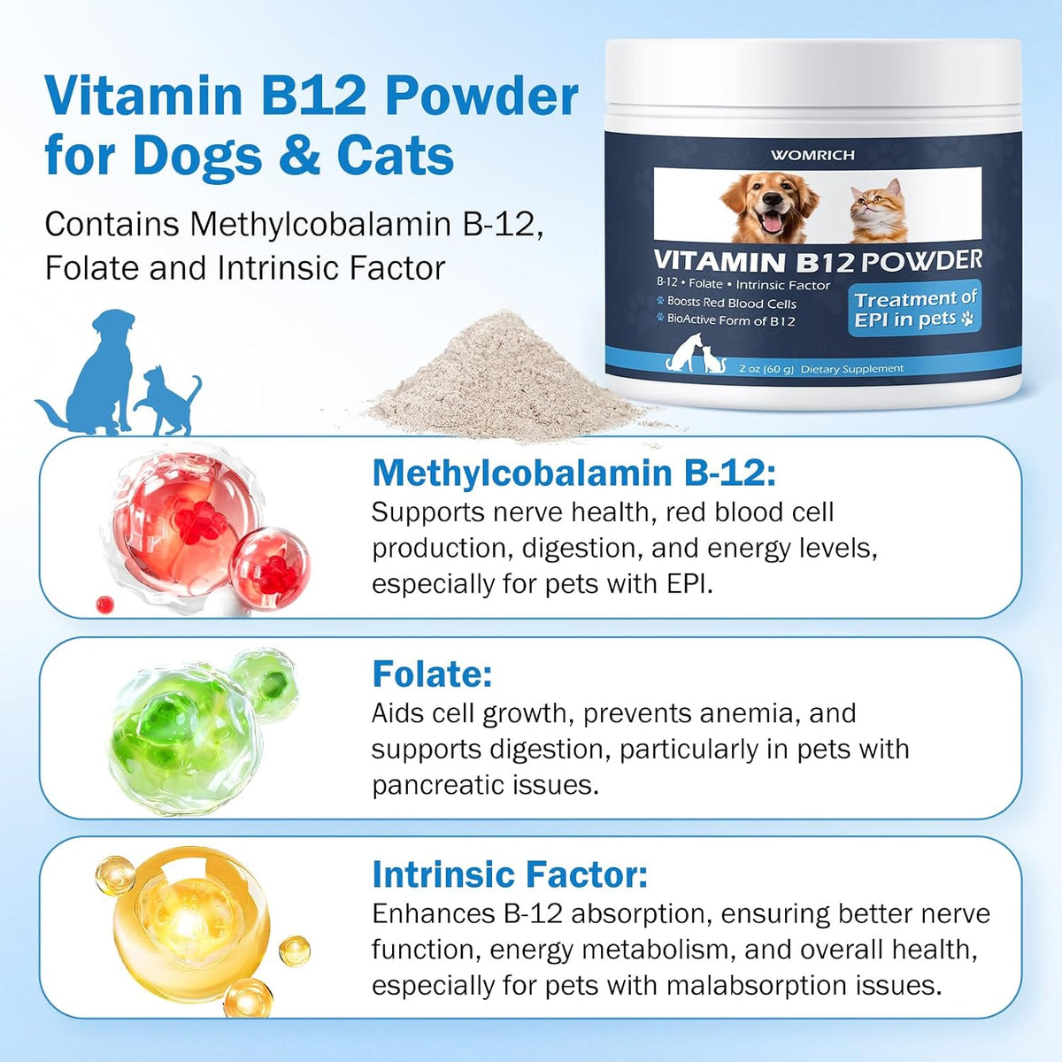 WOMRICH Appetite Stimulant Vitamin for Cats – Pets with poor appetite : B12 is known to support healthy appetite, – Image 3