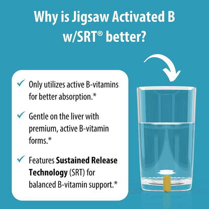 Jigsaw Health Activated B w/SRT - Sustained Release B-Complex, 120 Tablets