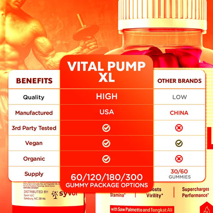 Vital Pump XL Gummies (3-Pack) - All Natural Advanced Formula with Max Strength Vitamins for Active Living (180 Gummies) – Image 3