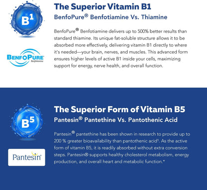 BioActive Vitamin B Complex - Blood Stream – B9 (Folate) as L-Methylfolate (5-MTHF): The most bioactive form of – Image 7