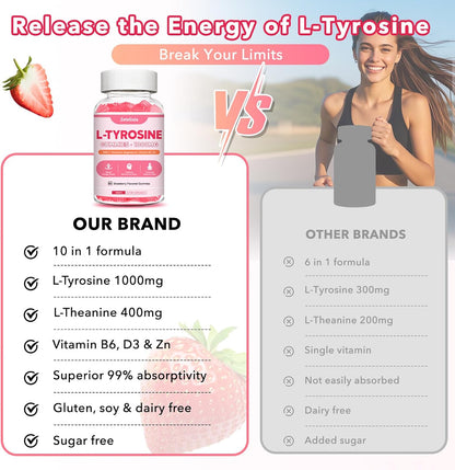 L-Tyrosine Gummies, 10-in-1 Supplement for – Magnesium: Supports nerve transmission and muscle relaxation. – Image 7