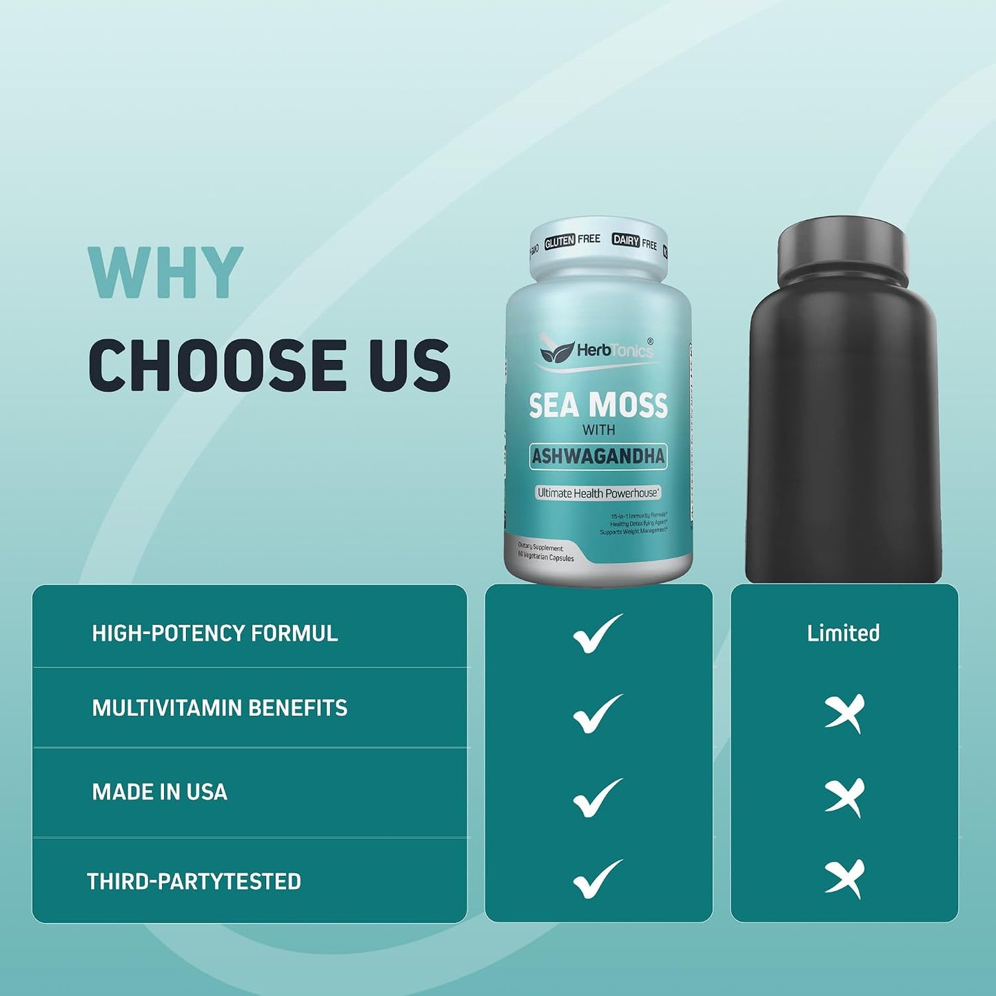 Herbtonics Sea Moss, Black Cumin Seed, Ashwagandha, Burdock Root & ACV Complex - 60 Capsules - görsel 8