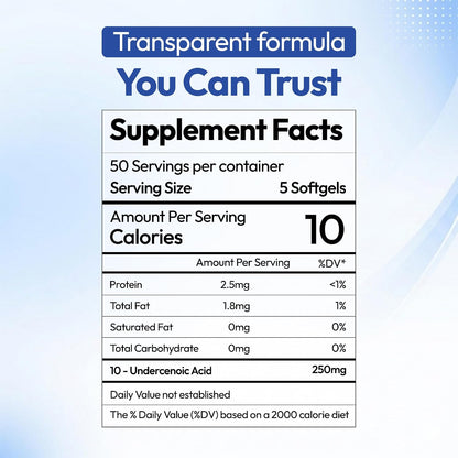 Undecylenic Acid 250 mg Soft-gels, 250 Count
