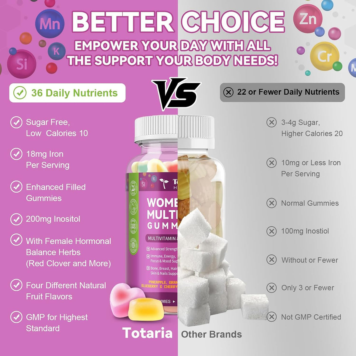 Totaria Sugar-free Women's's Multivitamin – Vitamin D3 and K2: These two work synergistically to support calcium – Image 8
