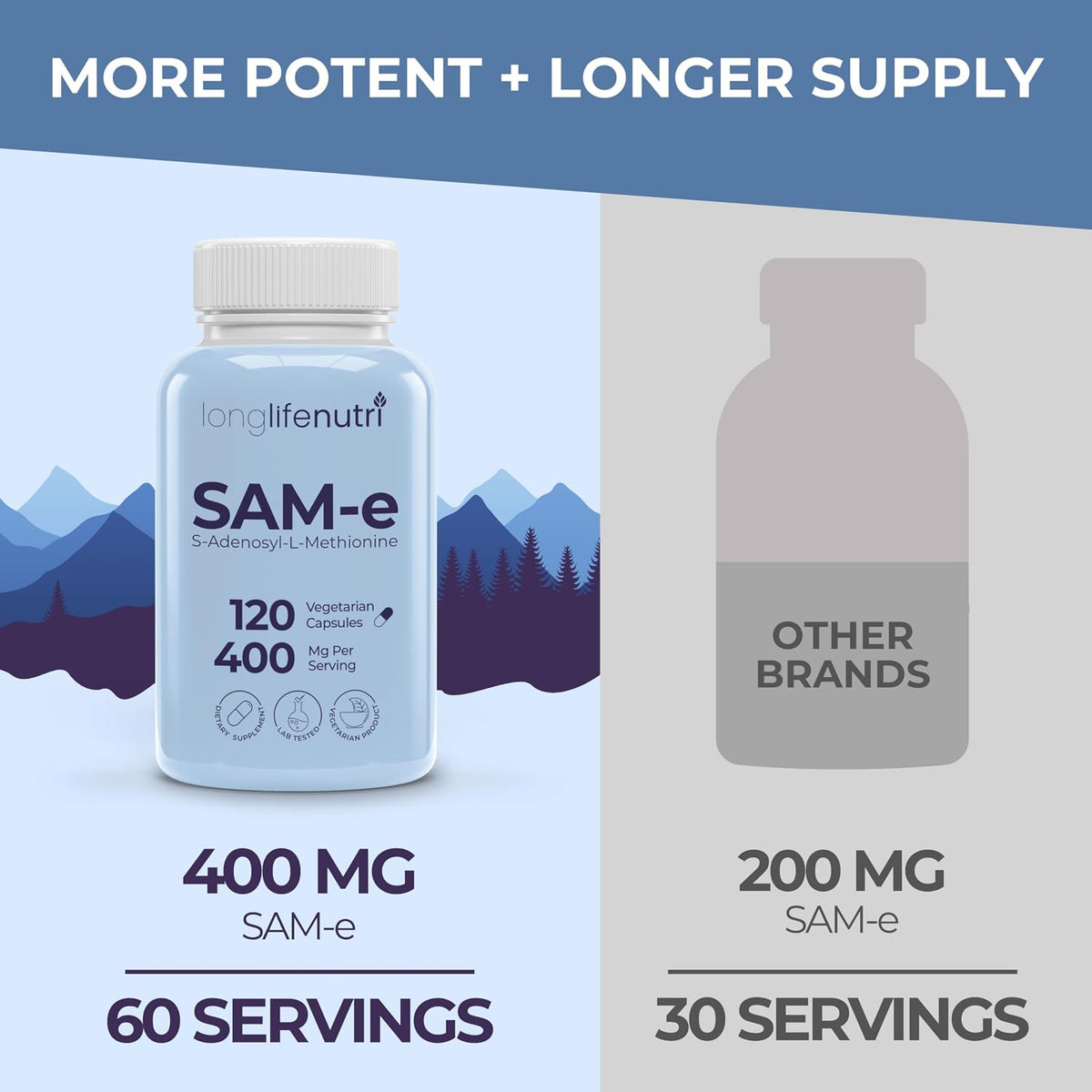 LongLifeNutri SAM-e 400mg – 120 Vegetarian Capsules – Image 3