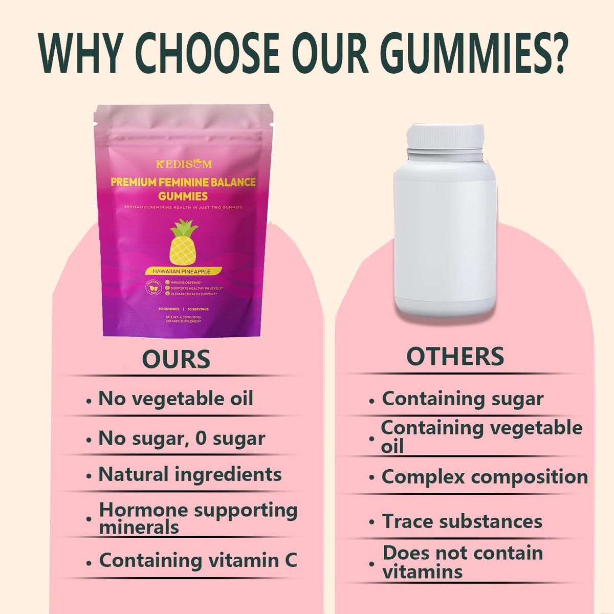 KEDISOM Premium Feminine Balance Gummies – Women's's Health & Wellbeing – Hawaiian Pineapple (60 Gummies) – Image 5