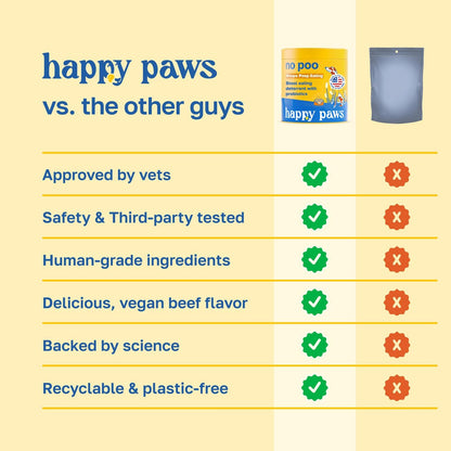Happy Paws No Poo Chews for Dogs – Coprophagia Deterrent with Probiotics, Pumpkin & Enzymes – Beef Flavour, 200 Count – Image 5
