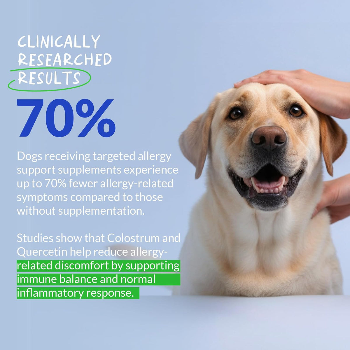 Coco and Luna Allergy Relief for Dogs - 120 – Large dogs (24–34 kg / 51–75 lbs): 3 tablets daily – Image 3