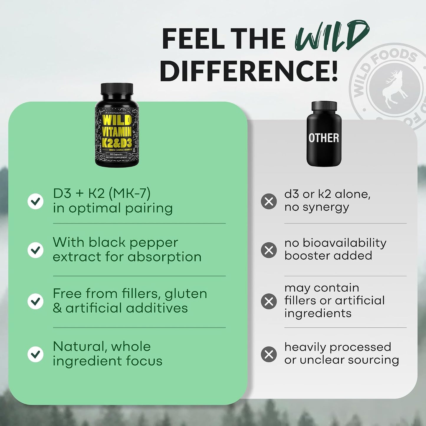 Wild Foods 5000 IU Vitamin D3 + K2 (100mcg Mk7) with Black Pepper Extract, Plant-Based, Non-GM, Soy- & Gluten free, 60 Capsules - görsel 6