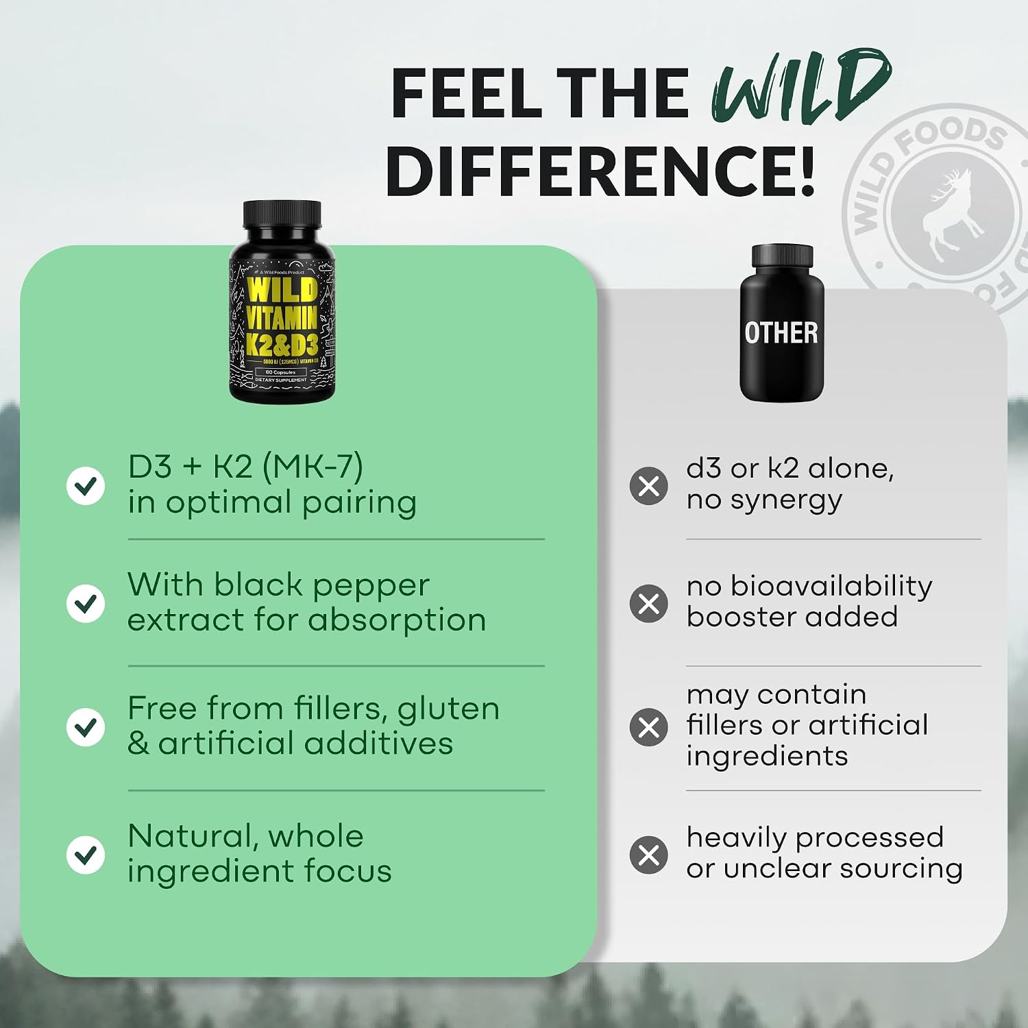 Wild Foods 5000 IU Vitamin D3 + K2 (100mcg Mk7) with Black Pepper Extract, Plant-Based, Non-GM, Soy- & Gluten free, 60 Capsules - görsel 6