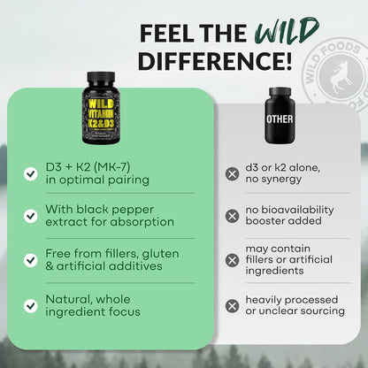 Wild Foods 5000 IU Vitamin D3 + K2 (100mcg Mk7) with Black Pepper Extract, Plant-Based, Non-GM, Soy- & Gluten free, 60 Capsules