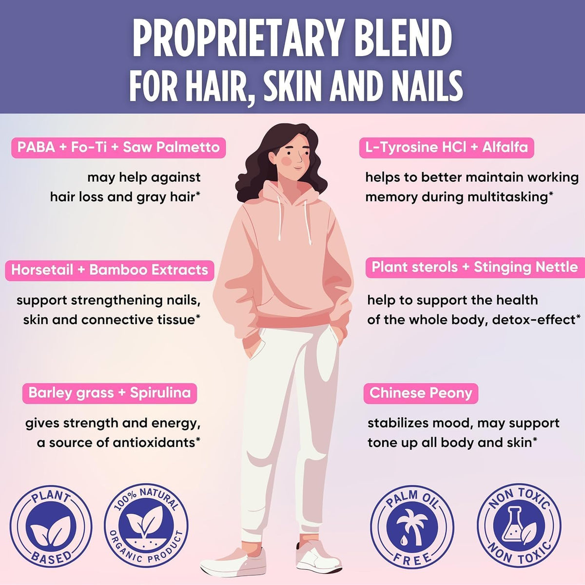 healblend Hair, Skin and Nails Vitamins for – Vitamin C: A potent antioxidant that boosts collagen synthesis for – Image 5