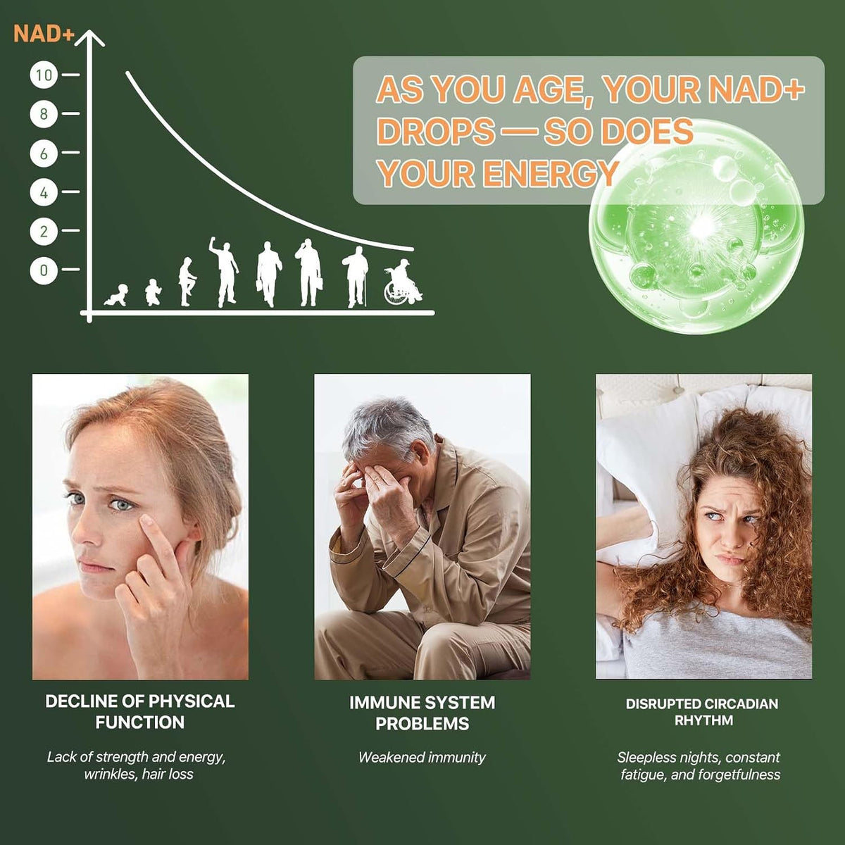Airboy Liposomal Nicotinamide Riboside 900 – Promotes healthy ageing: By supporting DNA repair and protecting – Image 2
