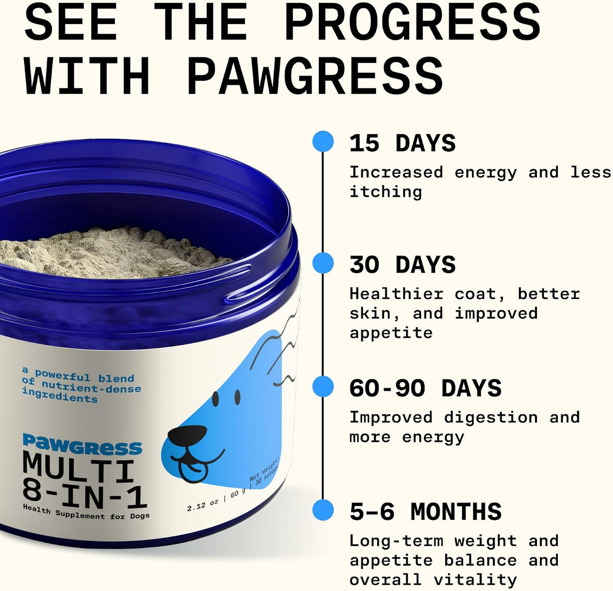 8-in-1 Dog Multivitamin – 100% Natural – Spirulina : This blue-green algae is packed with protein, antioxidants, – Image 3