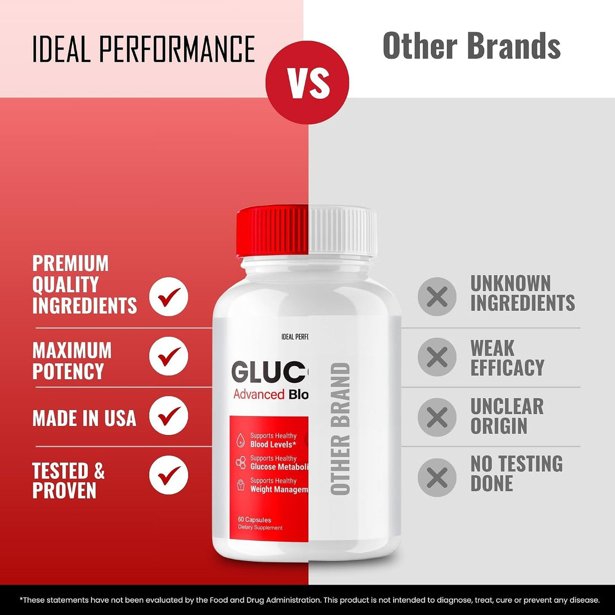 Glucozen Capsules - Maximum Strength Two-Pack – Maximum strength formula – Image 6