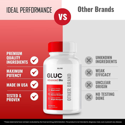 Glucozen Capsules - Maximum Strength Two-Pack – Maximum strength formula – Image 6