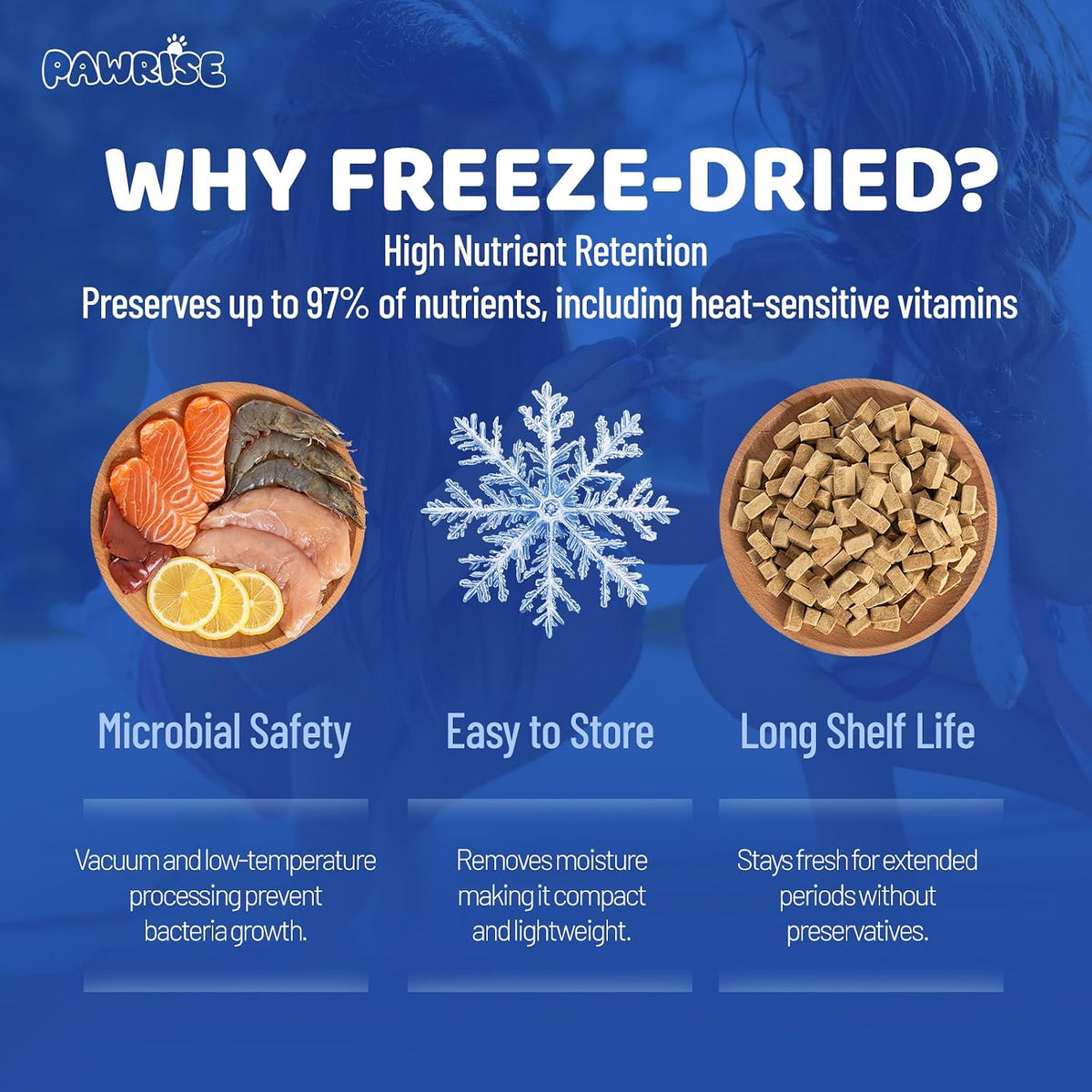 Freeze-Dried Dog Multivitamin – Probiotics, – Probiotics and Prebiotics – A healthy gut microbiome is key to – Image 3