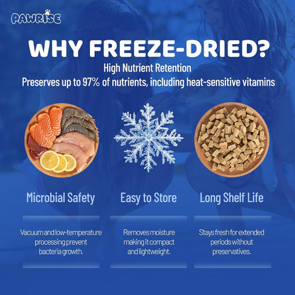 Freeze-Dried Dog Multivitamin – Probiotics, – Probiotics and Prebiotics – A healthy gut microbiome is key to – Image 3