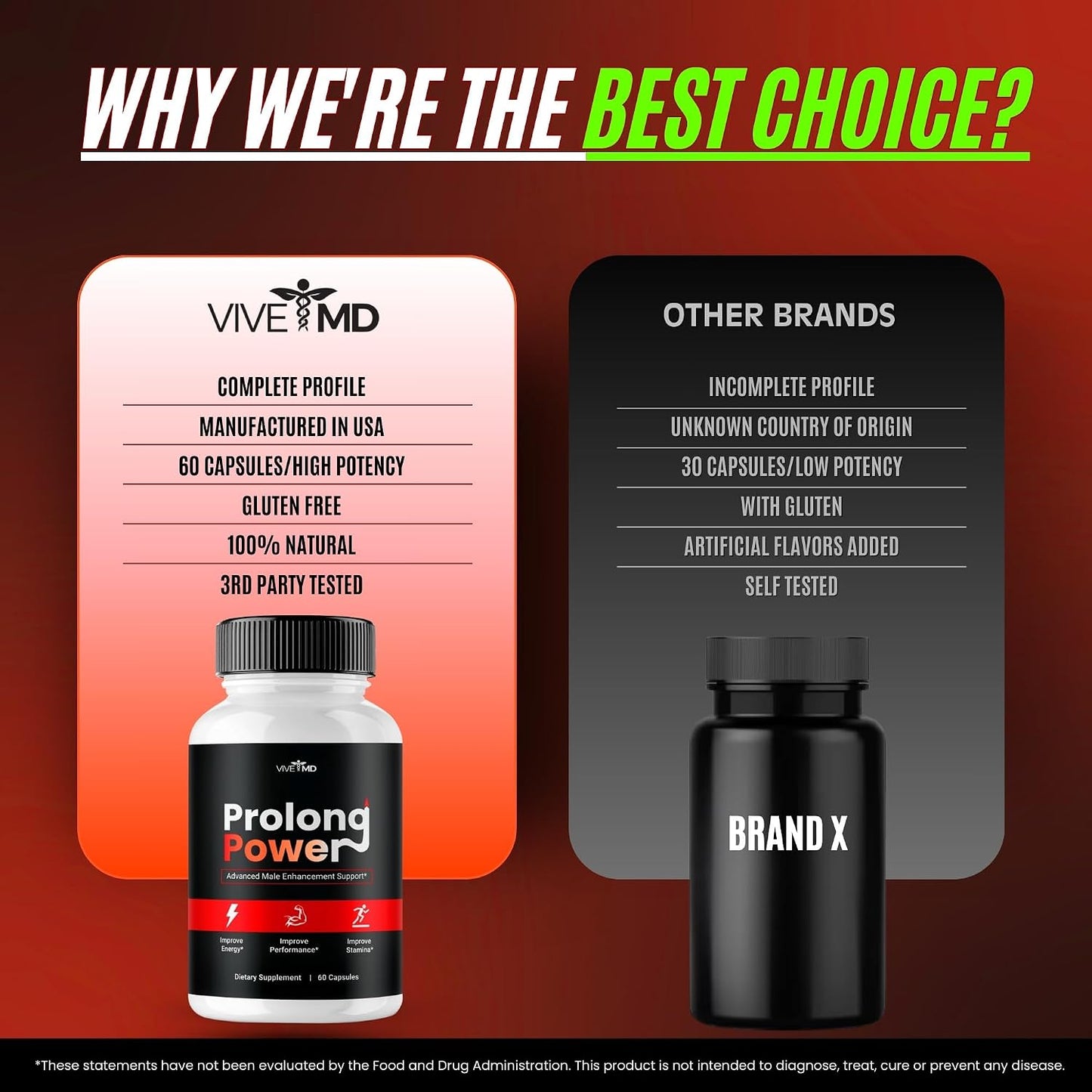 Prolong Power Pills, Prolong Power Supplement Capsules, ProlongPower Capsules, Prolong Power Advanced Formula, Prolong Power All-Natural Support Formula, ProlongPower Pills Reviews (60 Capsules) - görsel 8