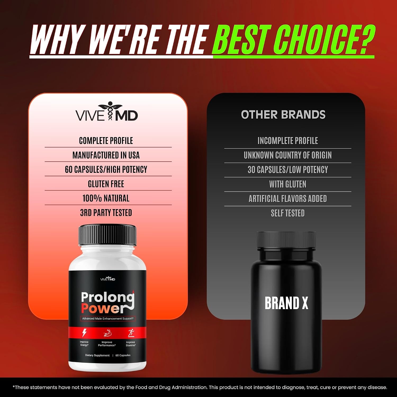 Prolong Power Pills, Prolong Power Supplement Capsules, ProlongPower Capsules, Prolong Power Advanced Formula, Prolong Power All-Natural Support Formula, ProlongPower Pills Reviews (60 Capsules) - görsel 8
