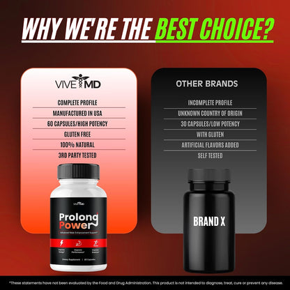 Prolong Power Pills, Prolong Power Supplement Capsules, ProlongPower Capsules, Prolong Power Advanced Formula, Prolong Power All-Natural Support Formula, ProlongPower Pills Reviews (60 Capsules)