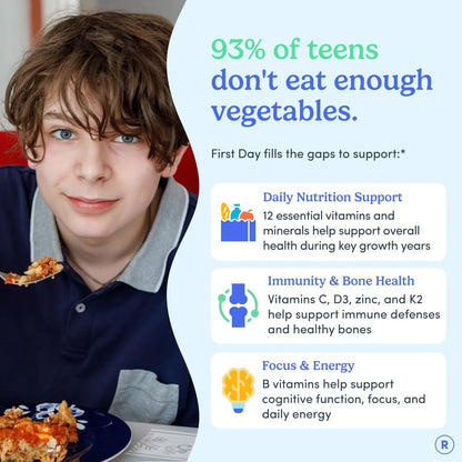 FIRST DAY Vitamins for Teens - Teen Multi Vitamins for Girls and Boys 12-17, Organic Fruit & Vegetable Blend - 12 Key – Image 2