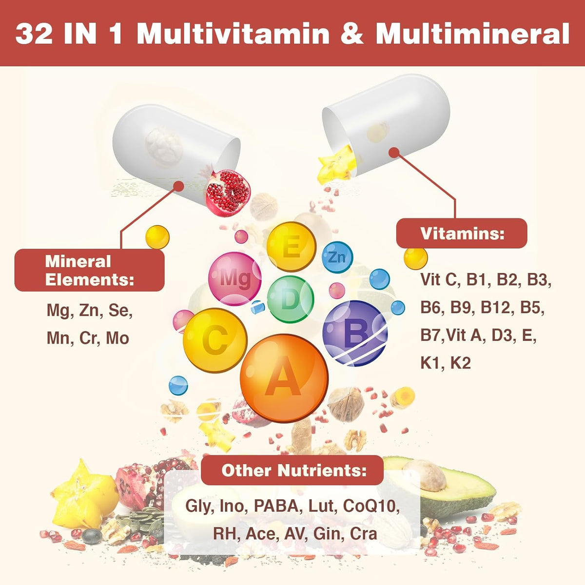 Sambugra Liposomal Multivitamin for Women's – Lutein : An antioxidant that supports eye health, especially – Image 4