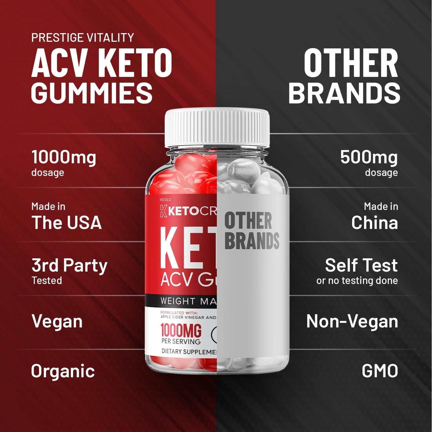 Crave Keto ACV Gummies - Advanced Formula with Apple Cider Vinegar, B12, Beet Juice & Pomegranate (5 Pack, 300 Gummies) - görsel 6