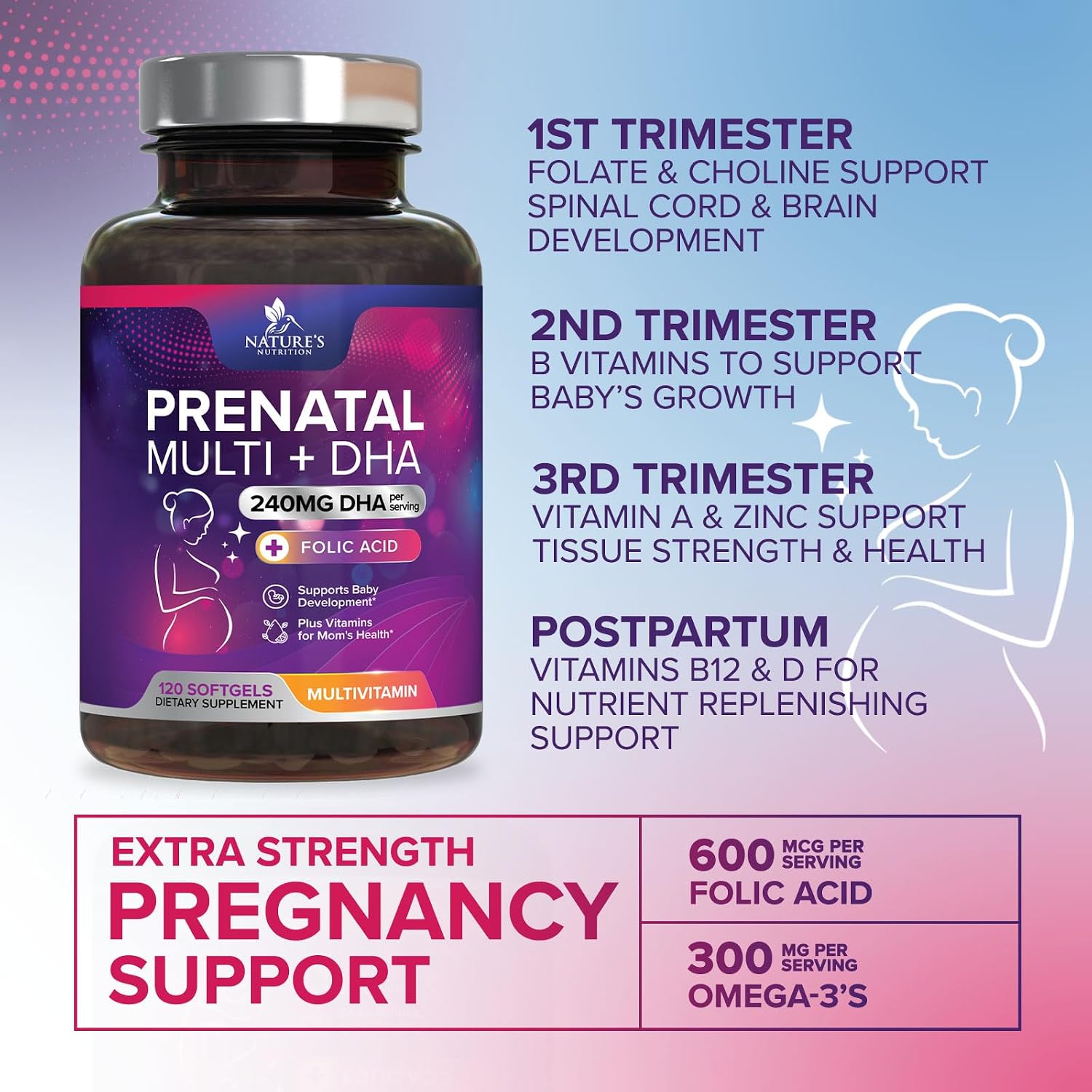 Prenatal Vitamins for Women with Folic Acid and Omega-3 DHA - 120 Softgels - görsel 5