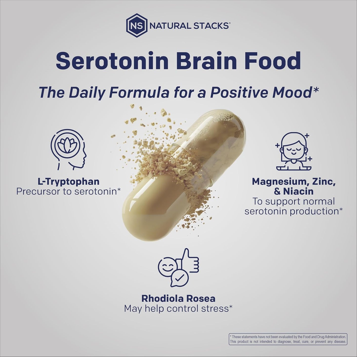 Serotonin Brain Food - 1250mg L-Tryptophan & 400mg Rhodiola Rosea Supplement - Mood Support with Magnesium Glycinate & Zinc - 60 Capsules - görsel 5