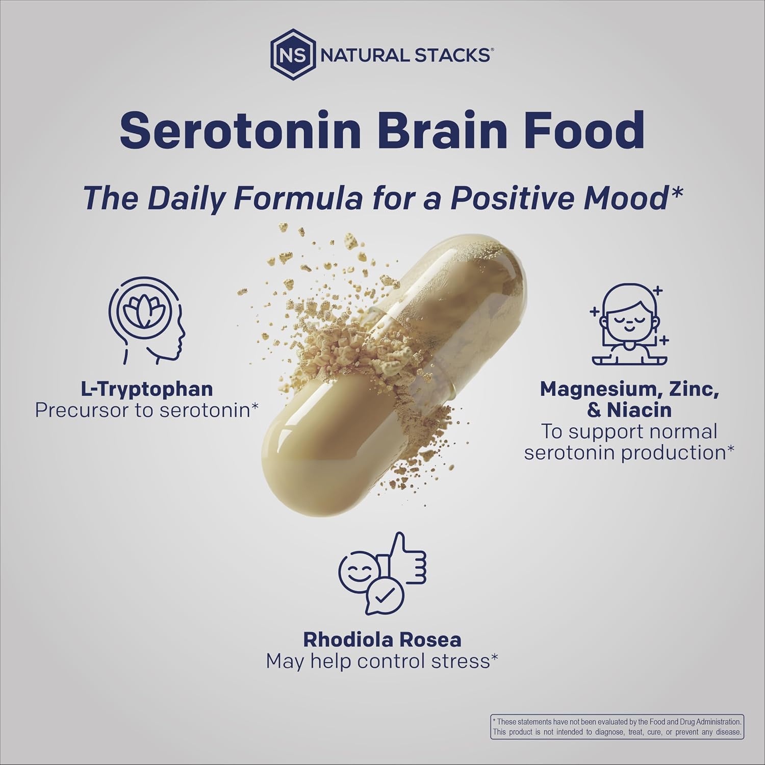 Serotonin Brain Food - 1250mg L-Tryptophan & 400mg Rhodiola Rosea Supplement - Mood Support with Magnesium Glycinate & Zinc - 60 Capsules - görsel 5