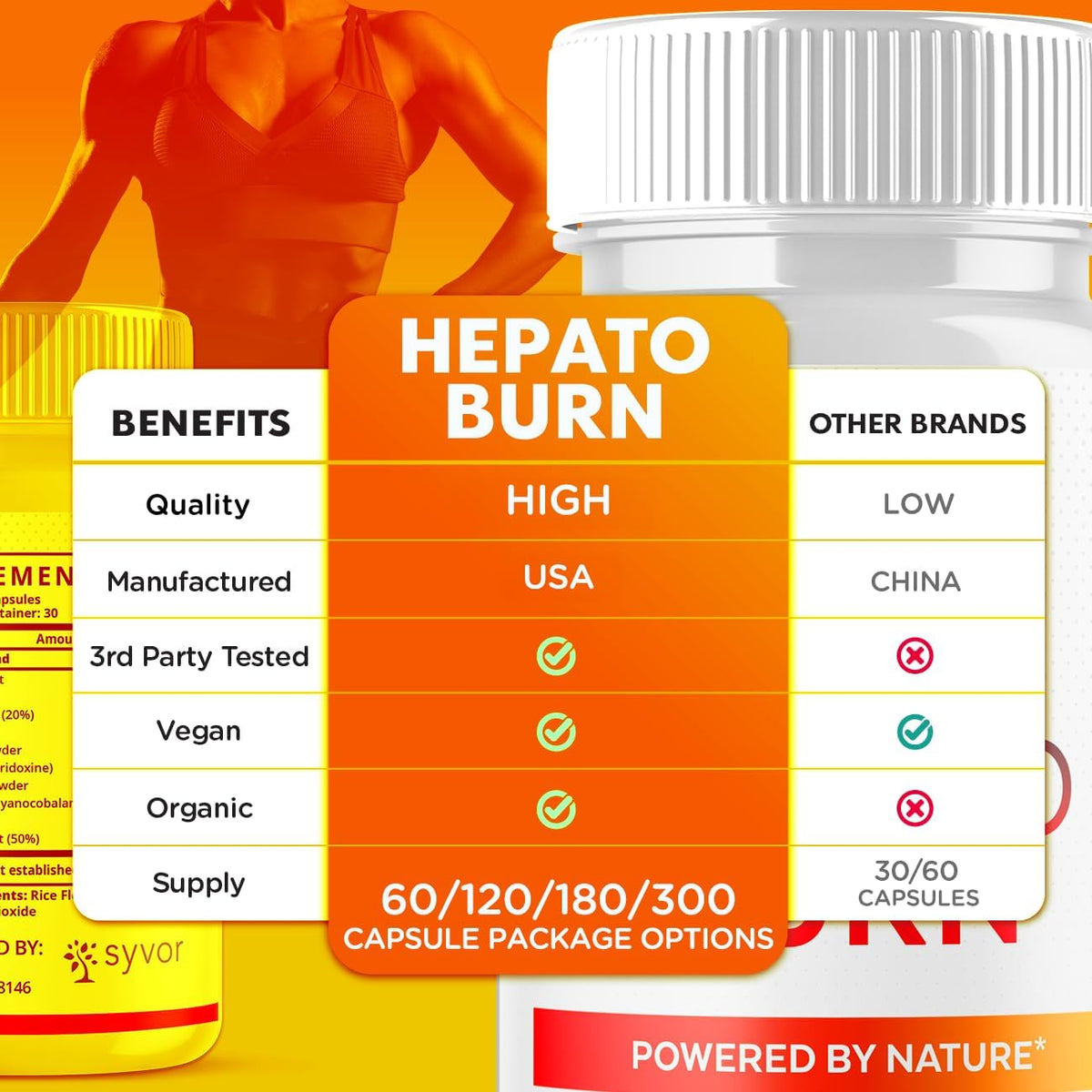 Hepato Burn Capsules (2 Pack) – All-Natural – Health-conscious buyers who prefer supplements made with natural – Image 3