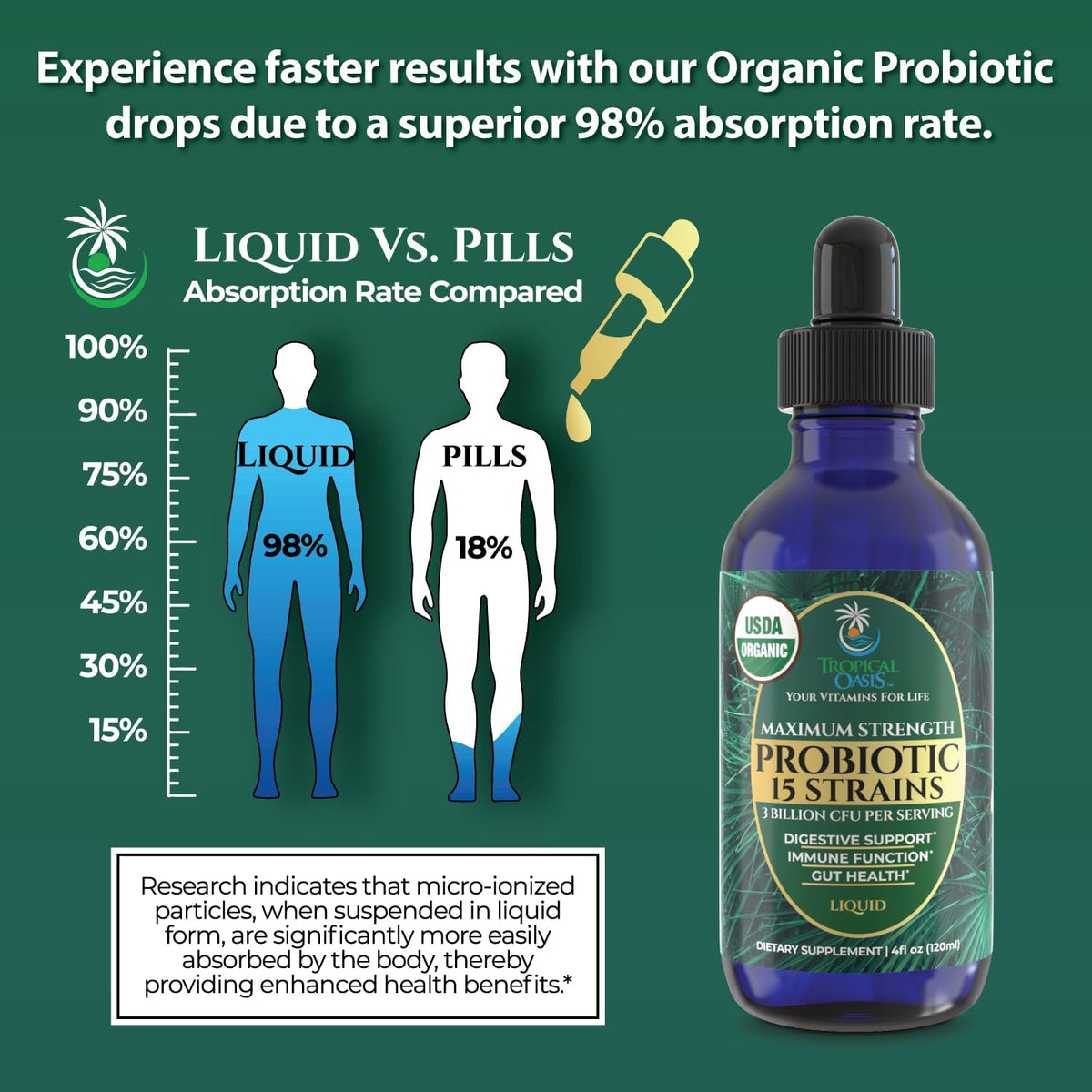 Tropical Oasis USDA Organic Liquid – Digestive Support: Helps maintain regularity and reduce occasional bloating – Image 5