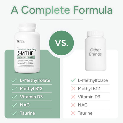 L-Methylfolate 15mg | 5-MTHF (Active B9) – Adults wanting to support cardiovascular health through homocysteine – Image 4