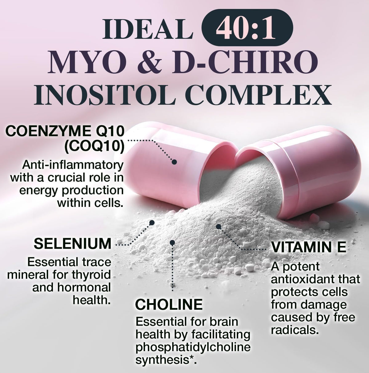 Myo-Inositol & D-Chiro Inositol for Women's – Selenium – A trace mineral that acts as an antioxidant and supports – Image 3