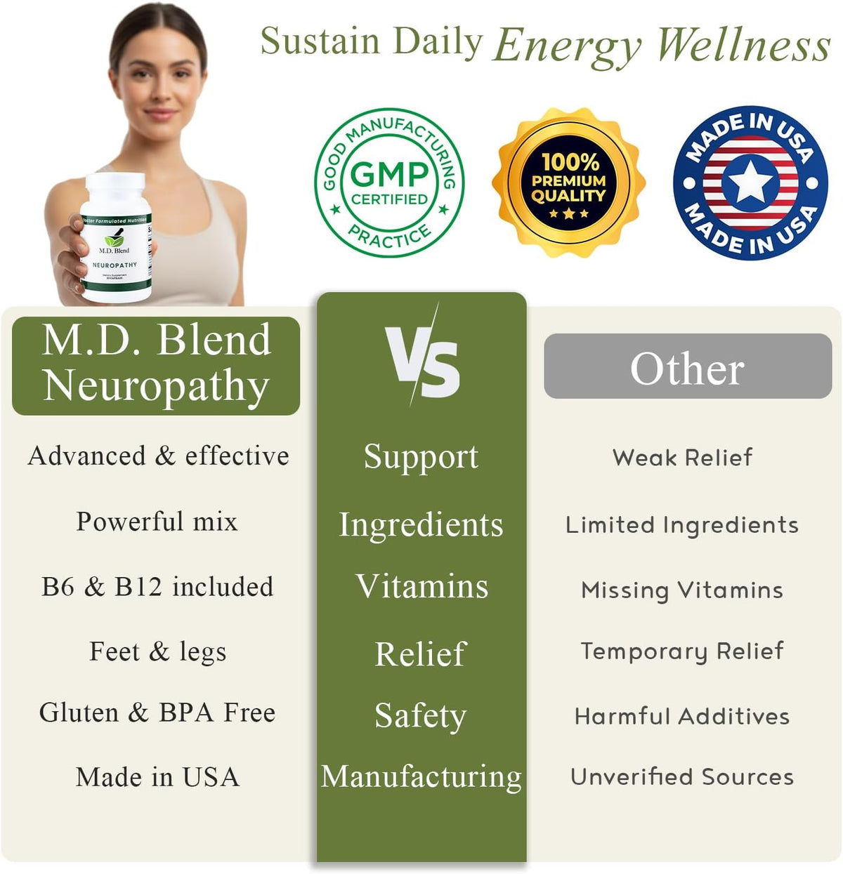 Neuropathy - Natural Blend for Nerve – Acetyl L-Carnitine (ALCAR): Supports mitochondrial energy production and – Image 8