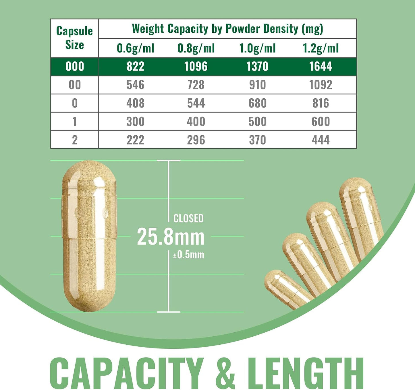 ATNreuro Empty Gelatine Capsules Size 000 (500 Count) with 2 Micro Spoons - görsel 4